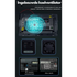 FIAT Panda | 2003-2012 | Android 13 Autoradio | Apple CarPlay | Android Auto - AutoNav.nl