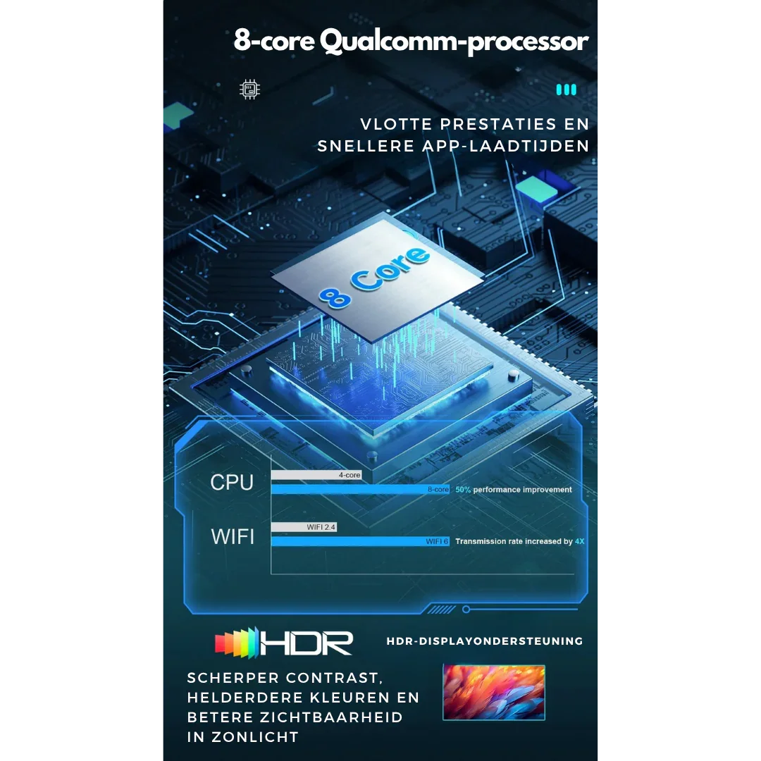 Peugeot 3008 | 4008 | 5008 | 2017-2022 | Android 13 Autoradio | Apple CarPlay | Android Auto - DashPro - Belgium